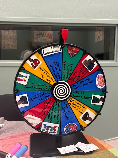 A colorful prize wheel with different pictures and activities that children can spin for a chance to win toys at Social and Moral Learning Lab outreach events.